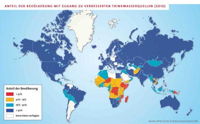 Wasserversorgung weltweit